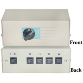 Switchbox, Manual, RJ45, ABCD