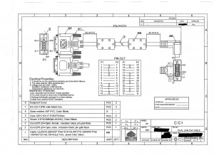 Right Angle DVI Custom Molding